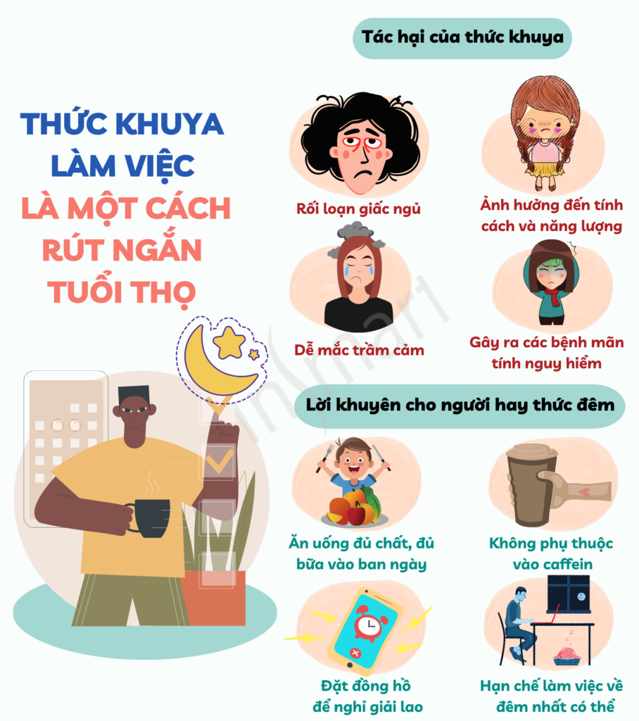 Ngủ muộn sau 23 giờ là đồng nghĩa với tự sát