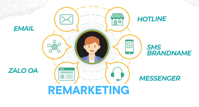 remarrketing