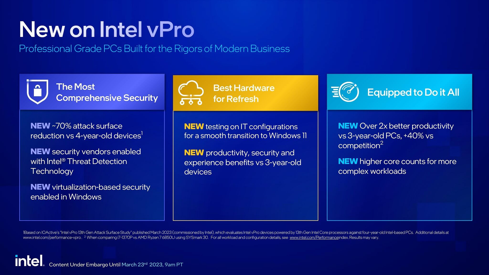 Intel Core thế hệ 13 ra mắt nền tảng vPro mới 