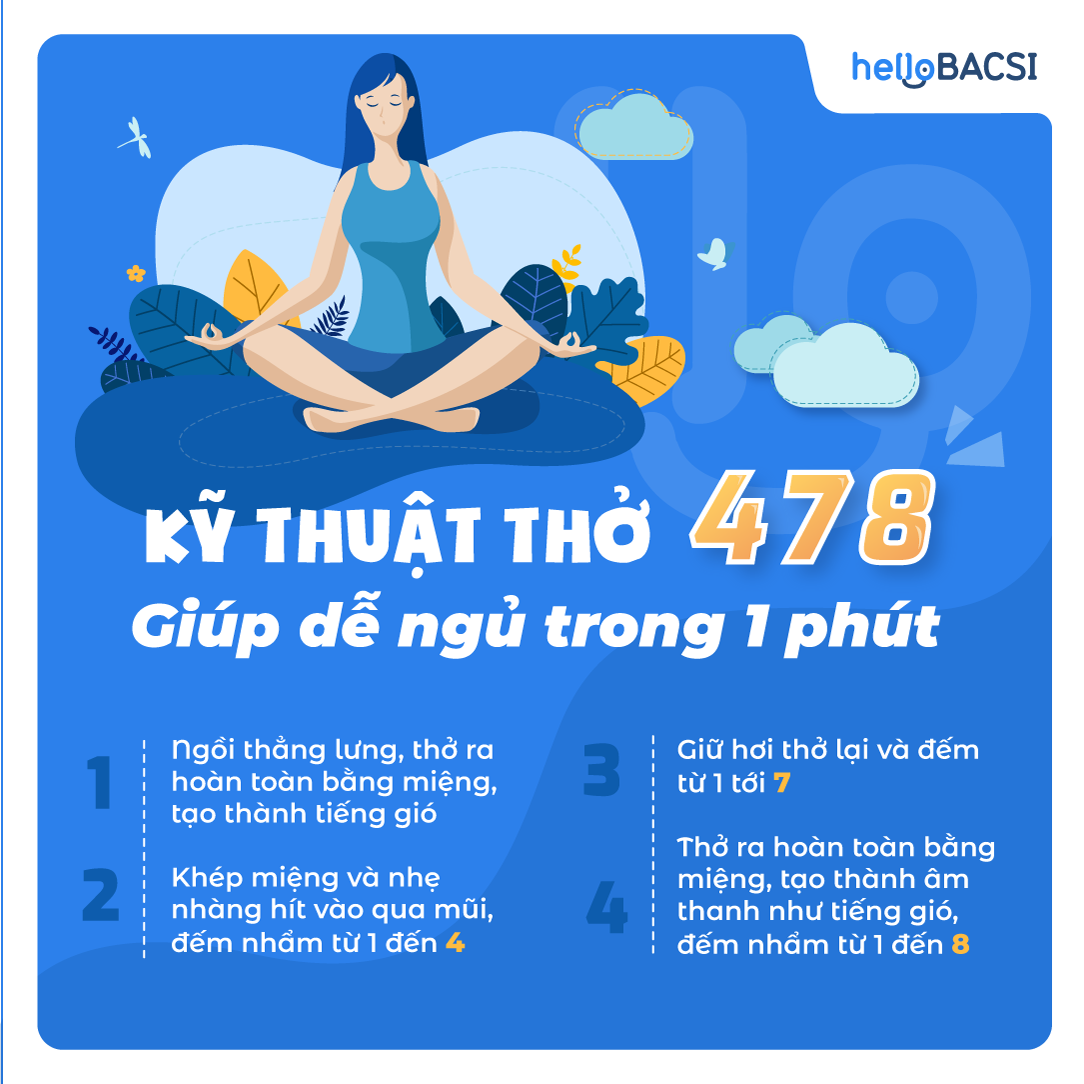 phương pháp thở 4-7-8, có thể giảm căng thẳng, giúp dễ ngủ trong vòng 60 giây.