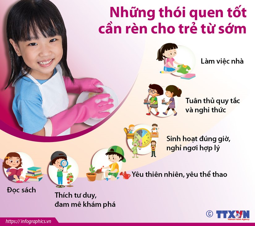 Những thói quen tốt cần rèn cho trẻ