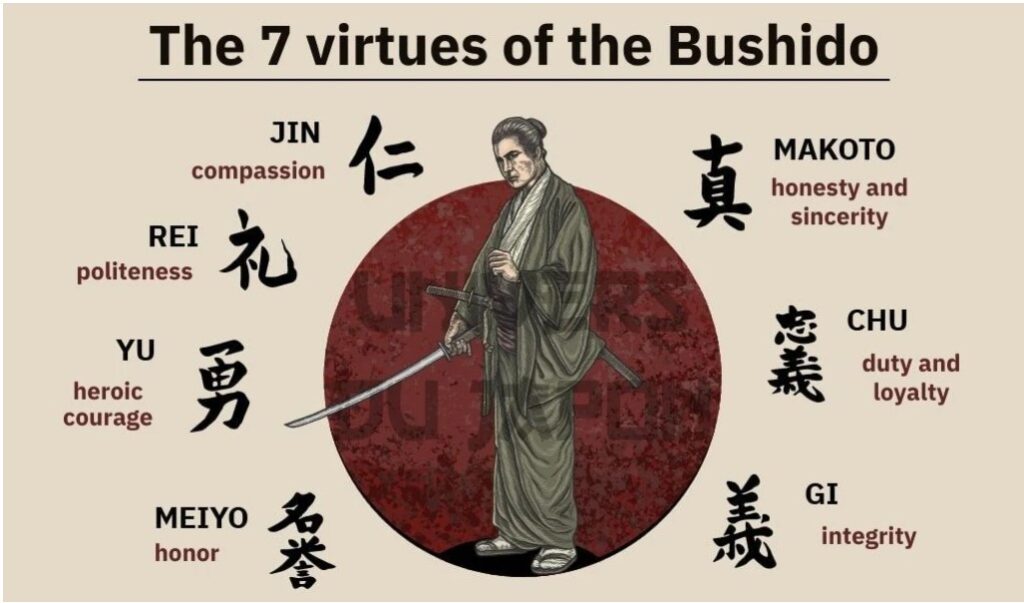 bushido-samurai